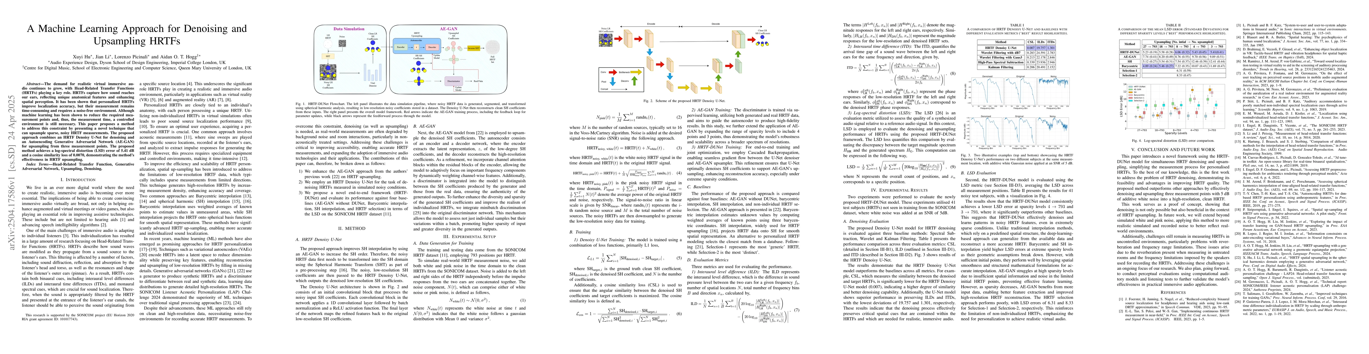 Thumbnail for A Machine Learning Approach for Denoising and Upsampling HRTFs