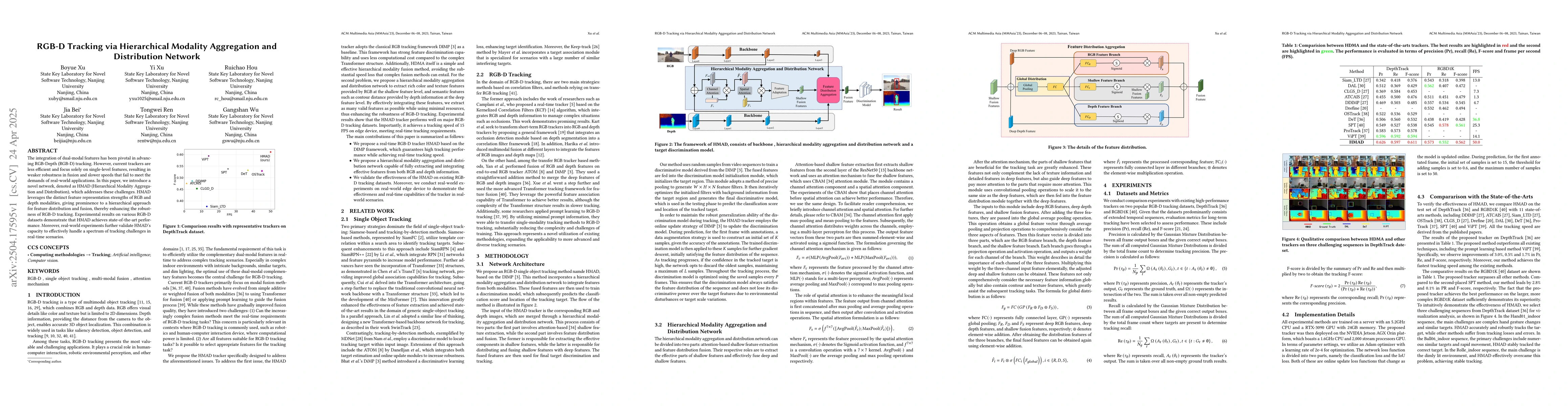 Thumbnail for RGB-D Tracking via Hierarchical Modality Aggregation and Distribution
  Network