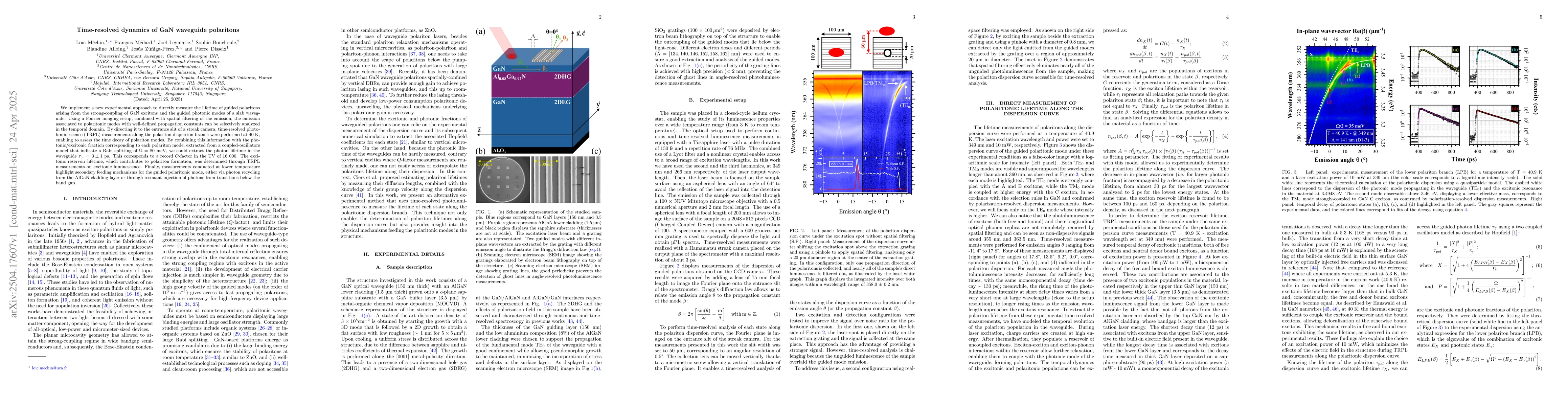 Thumbnail for Time-resolved dynamics of GaN waveguide polaritons