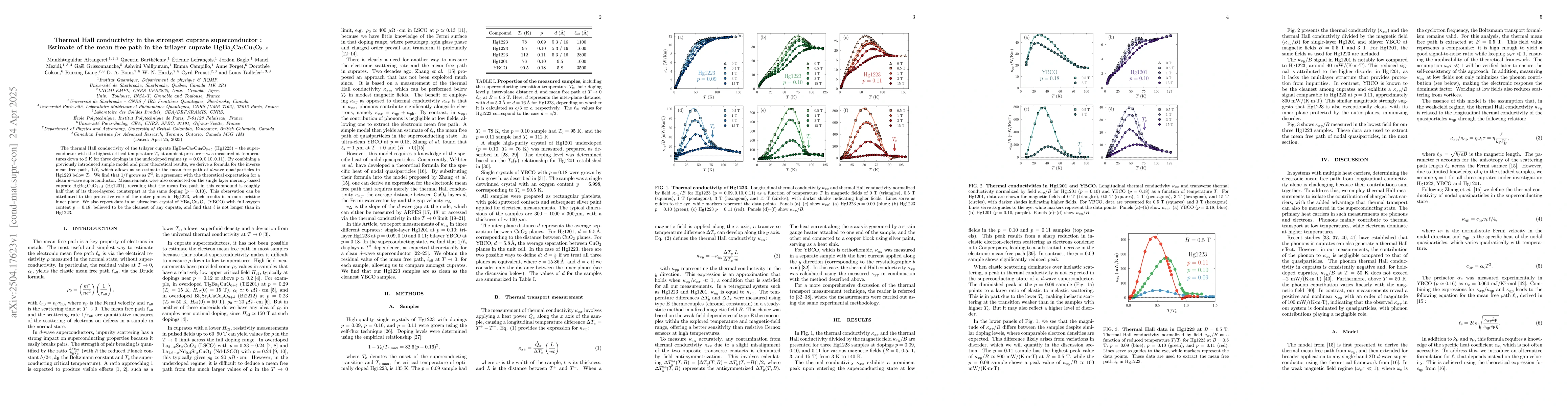 Thumbnail for Thermal Hall conductivity in the strongest cuprate superconductor:
  Estimate of the mean free path in the trilayer cuprate
  HgBa$_2$Ca$_2$Cu$_3$O$_{8 + δ}$