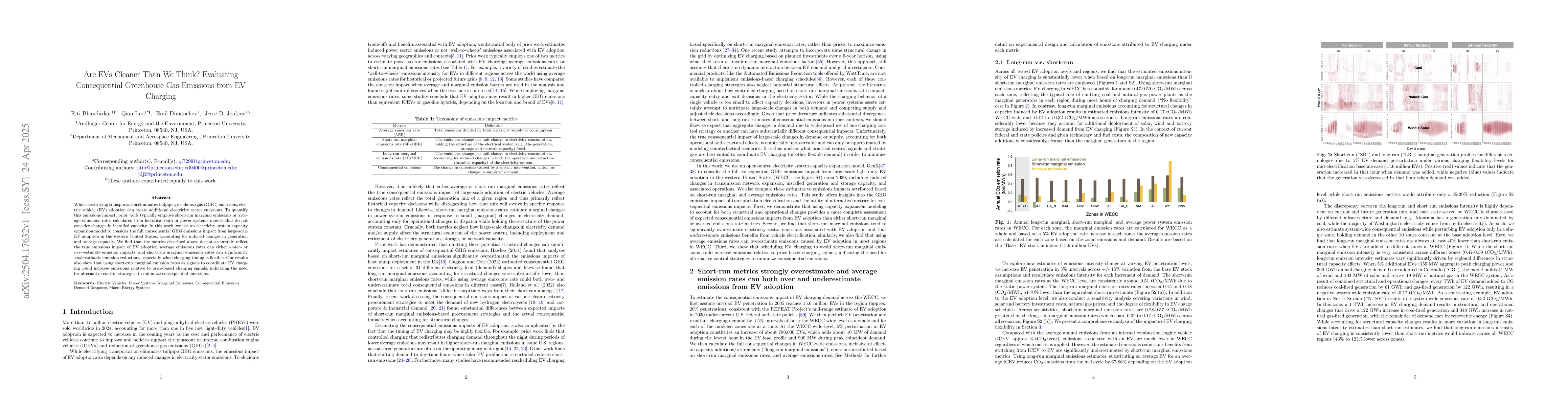 Thumbnail for Are EVs Cleaner Than We Think? Evaluating Consequential Greenhouse Gas
  Emissions from EV Charging