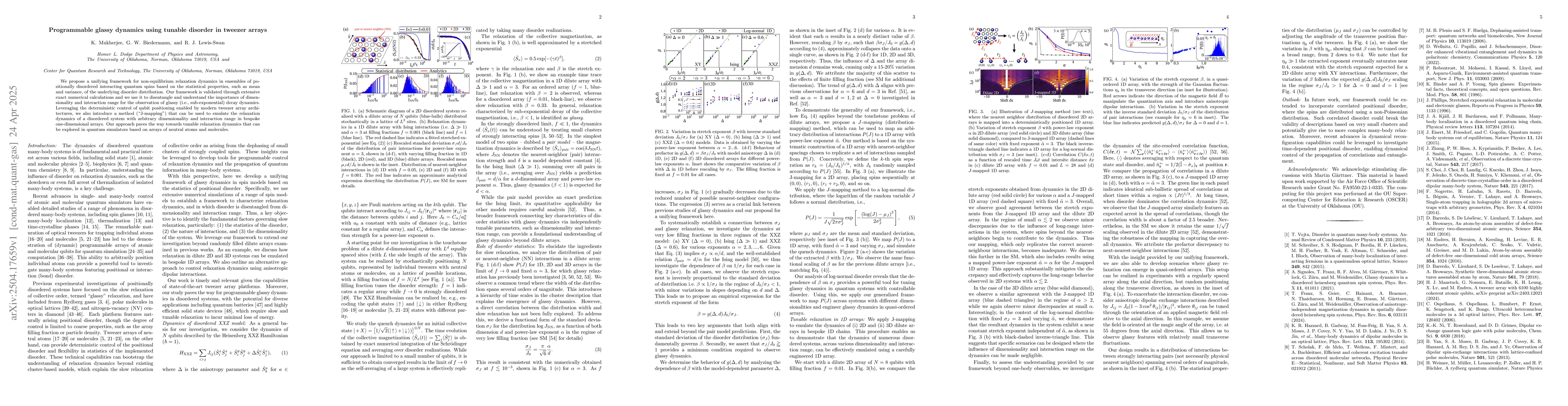 Thumbnail for Programmable glassy dynamics using tunable disorder in tweezer arrays