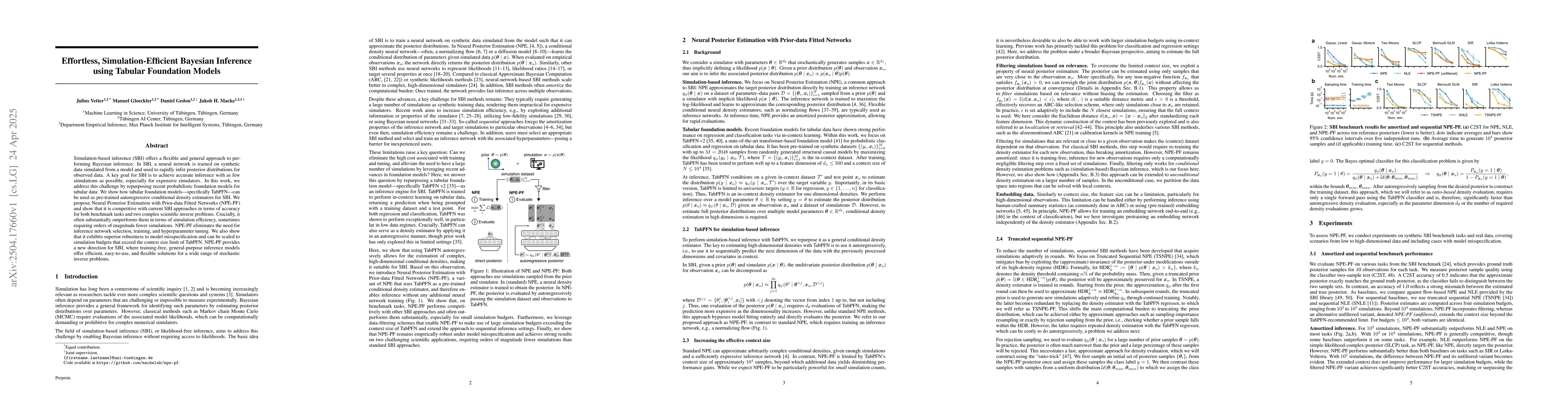 Thumbnail for Effortless, Simulation-Efficient Bayesian Inference using Tabular
  Foundation Models