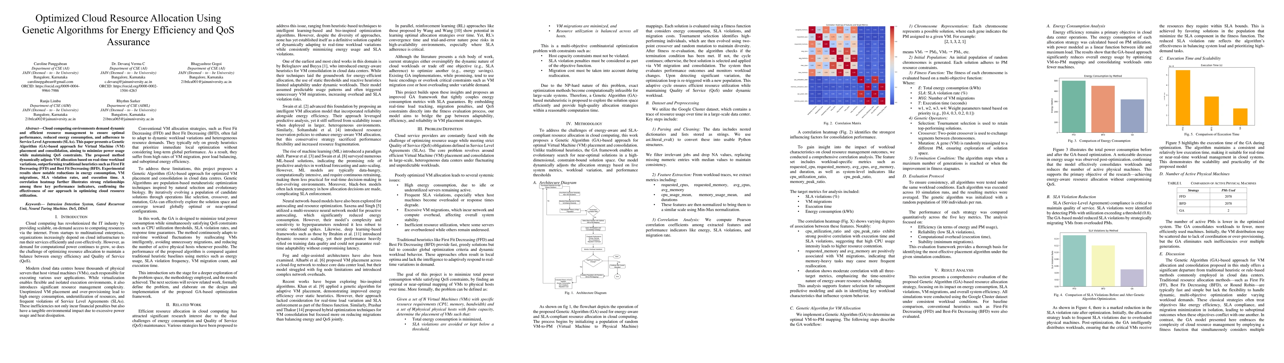 Thumbnail for Optimized Cloud Resource Allocation Using Genetic Algorithms for Energy
  Efficiency and QoS Assurance