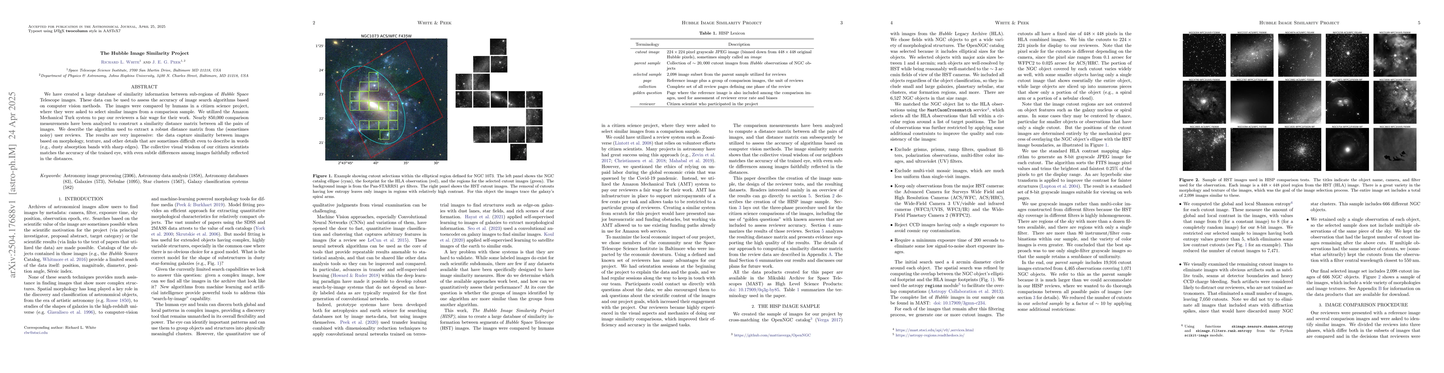 Thumbnail for The Hubble Image Similarity Project