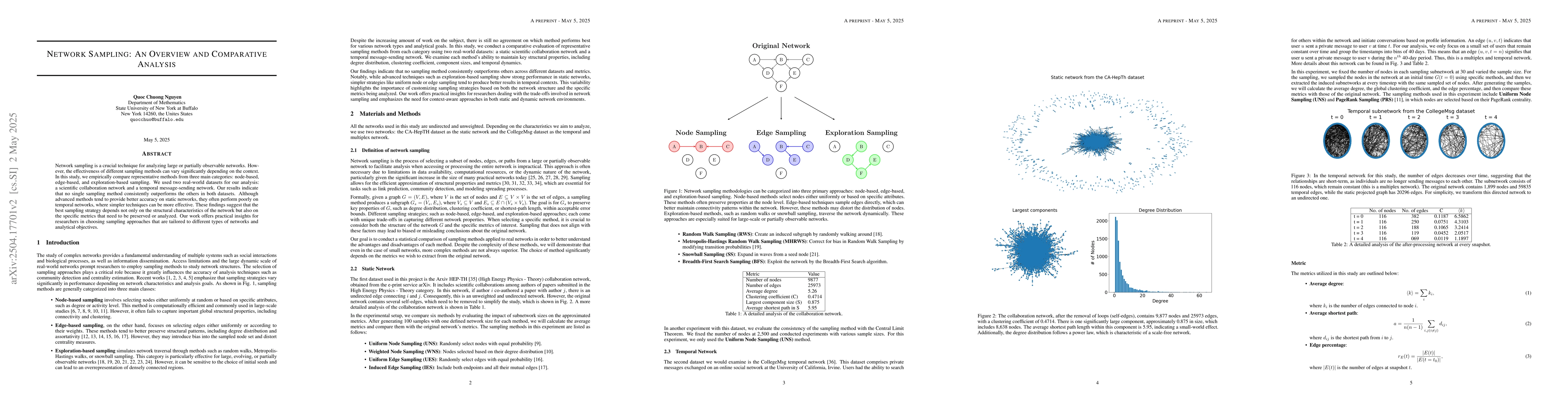 Thumbnail for Network Sampling: An Overview and Comparative Analysis