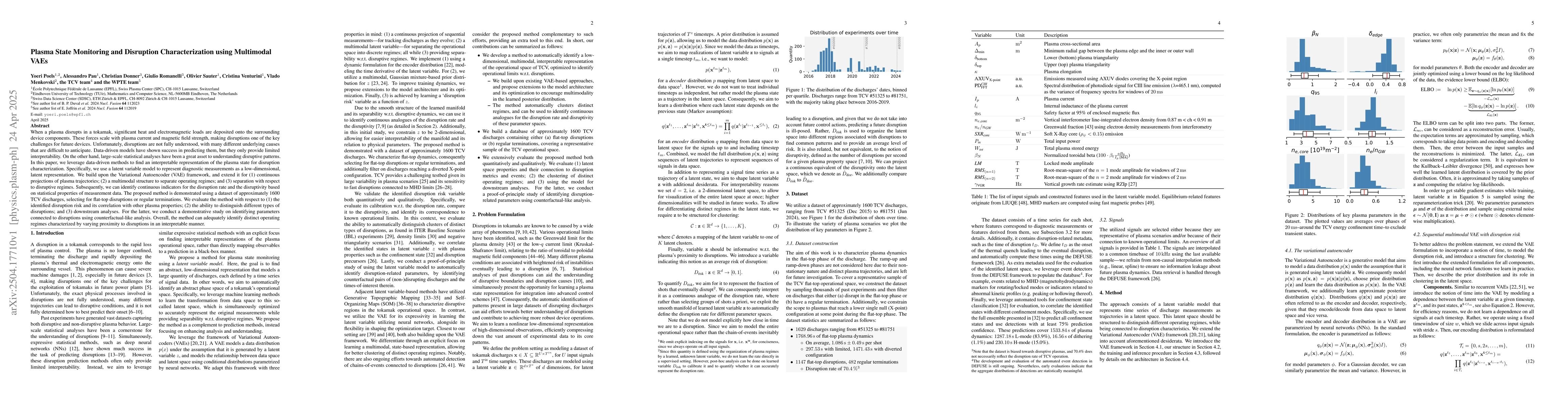 Thumbnail for Plasma State Monitoring and Disruption Characterization using Multimodal
  VAEs