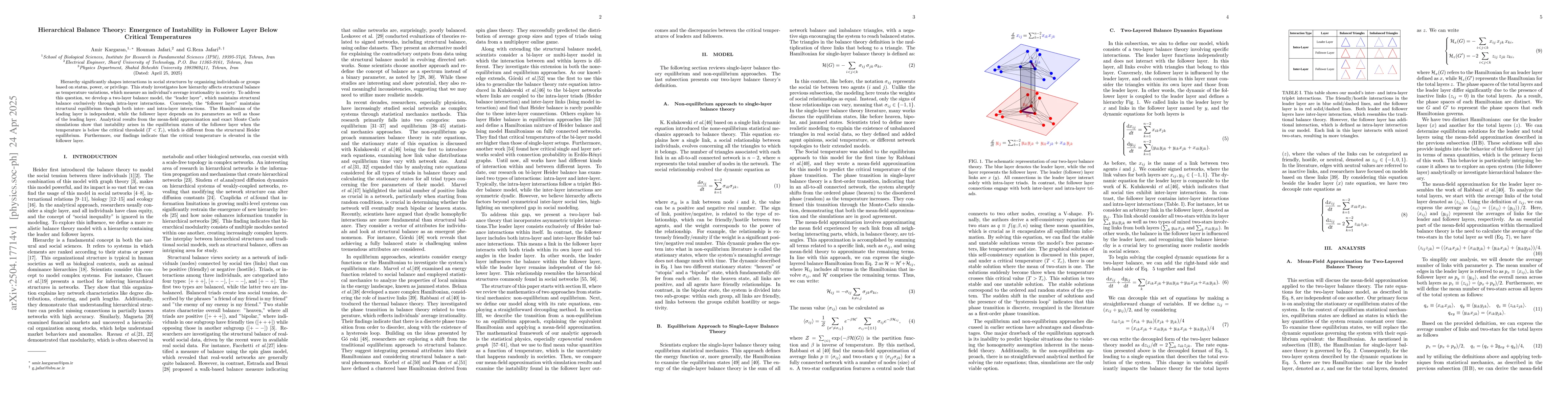 Thumbnail for Hierarchical Balance Theory: Emergence of Instability in Follower Layer
  Below Critical Temperatures