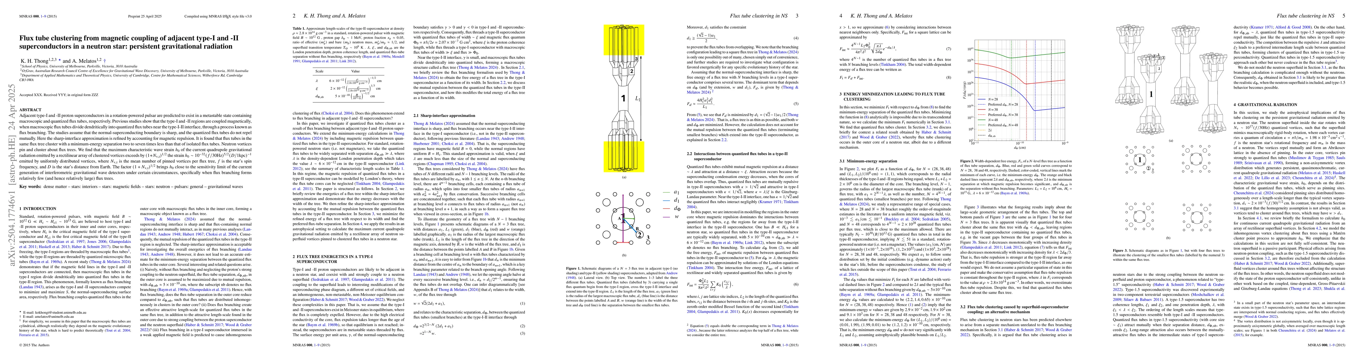 Thumbnail for Flux tube clustering from magnetic coupling of adjacent type-I and -II
  superconductors in a neutron star: persistent gravitational radiation