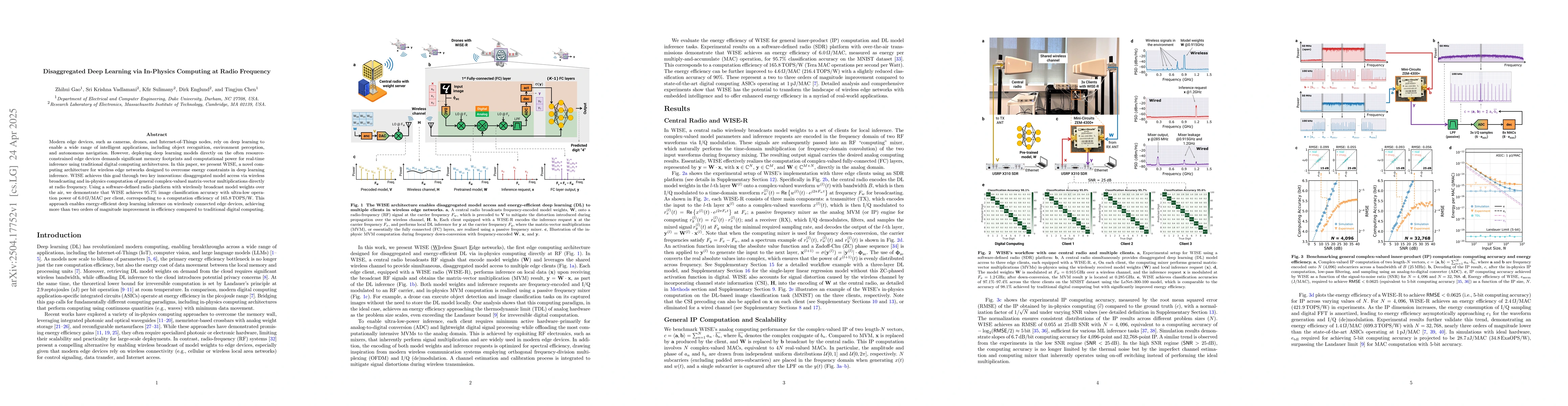 Thumbnail for Disaggregated Deep Learning via In-Physics Computing at Radio Frequency
