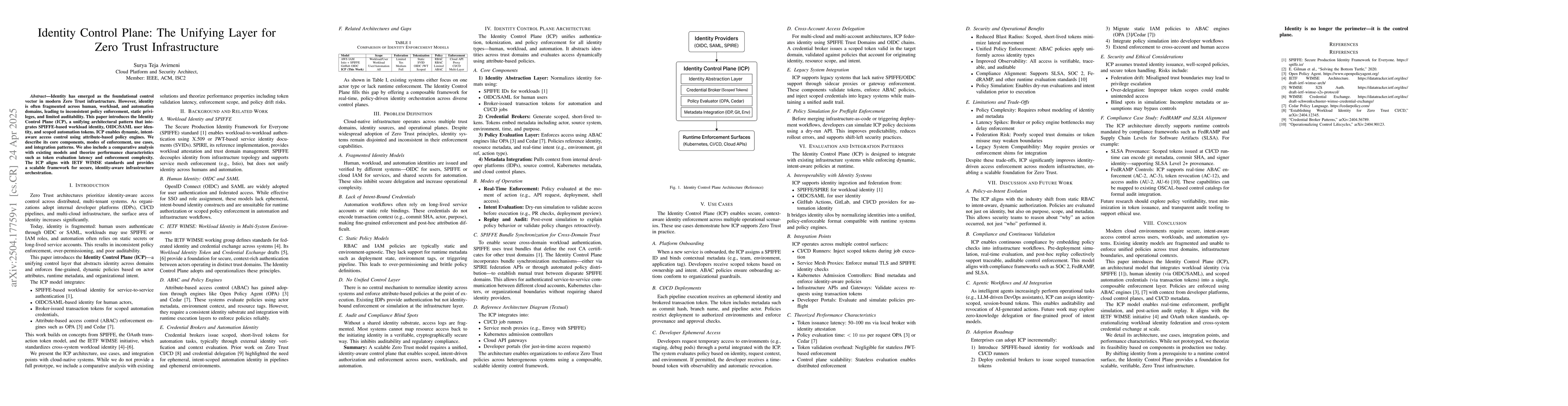 Thumbnail for Identity Control Plane: The Unifying Layer for Zero Trust Infrastructure