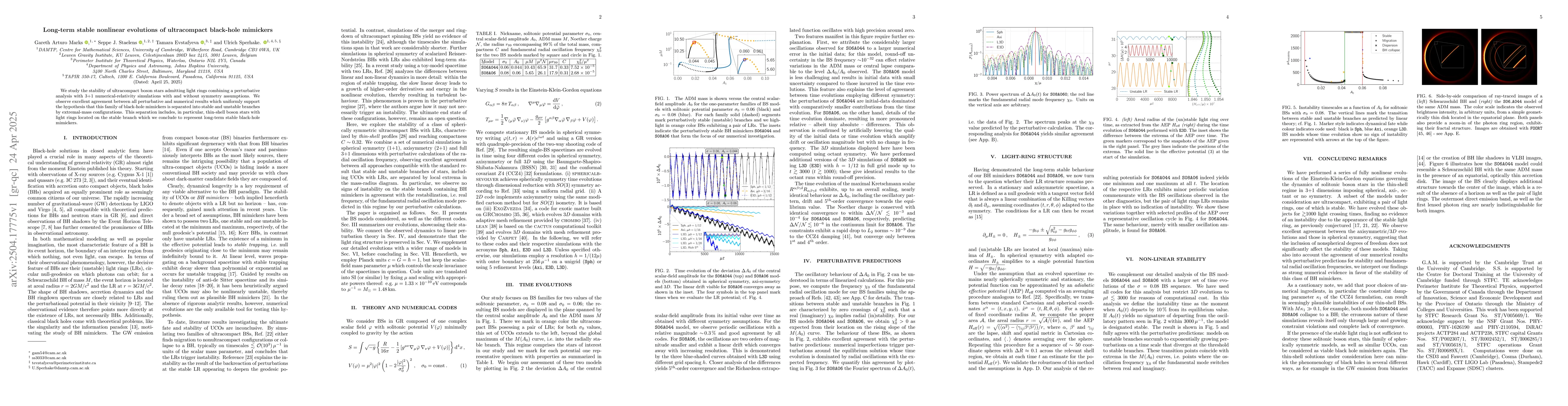 Thumbnail for Long-term stable nonlinear evolutions of ultracompact black-hole
  mimickers