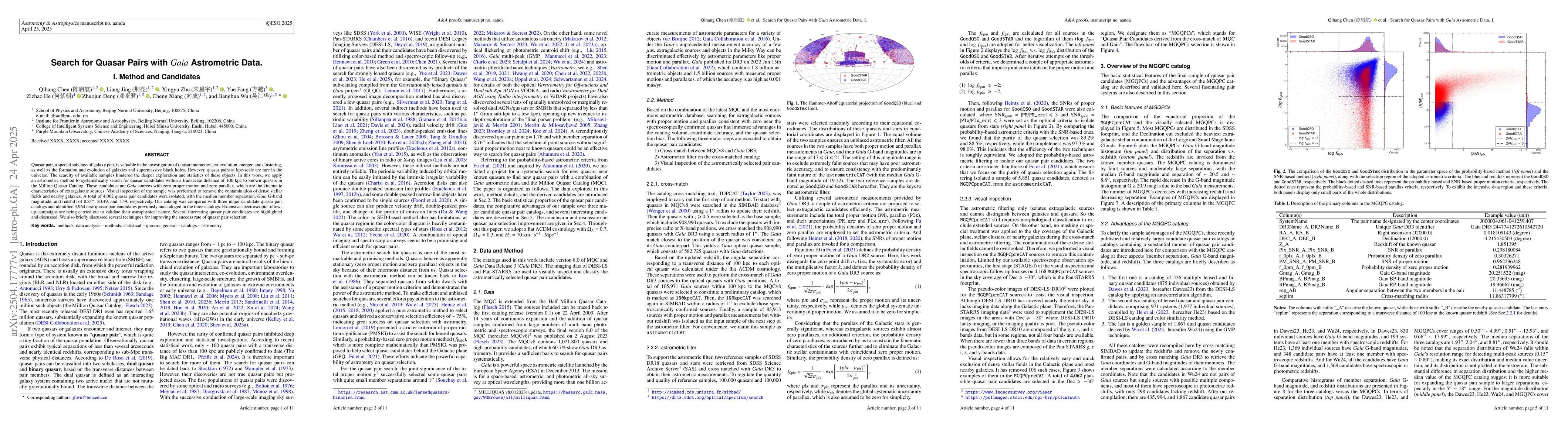 Thumbnail for Search for Quasar Pairs with ${\it Gaia}$ Astrometric Data. I. Method
  and Candidates