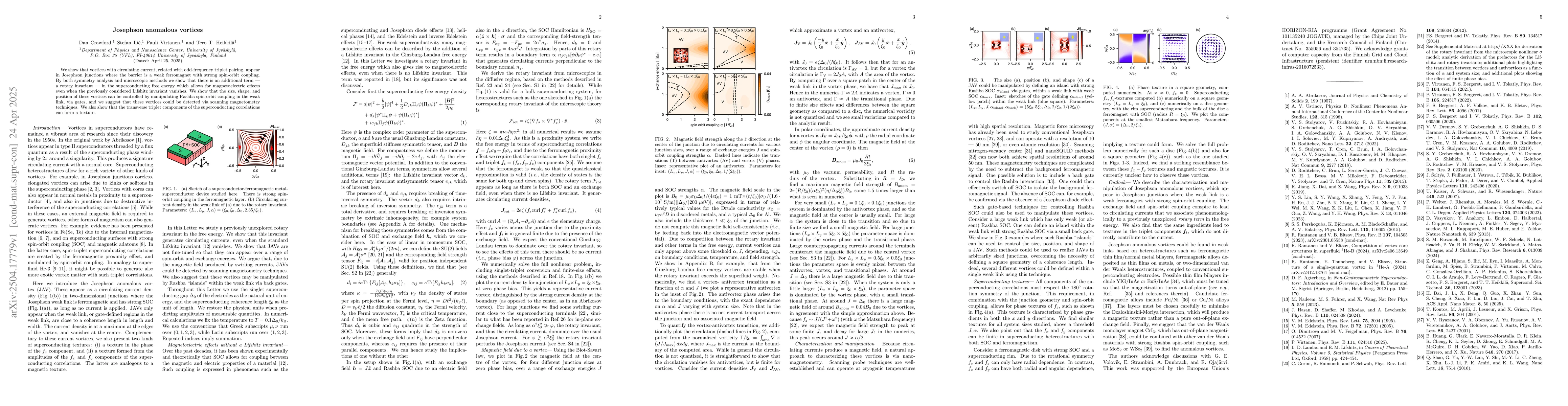 Thumbnail for Josephson anomalous vortices