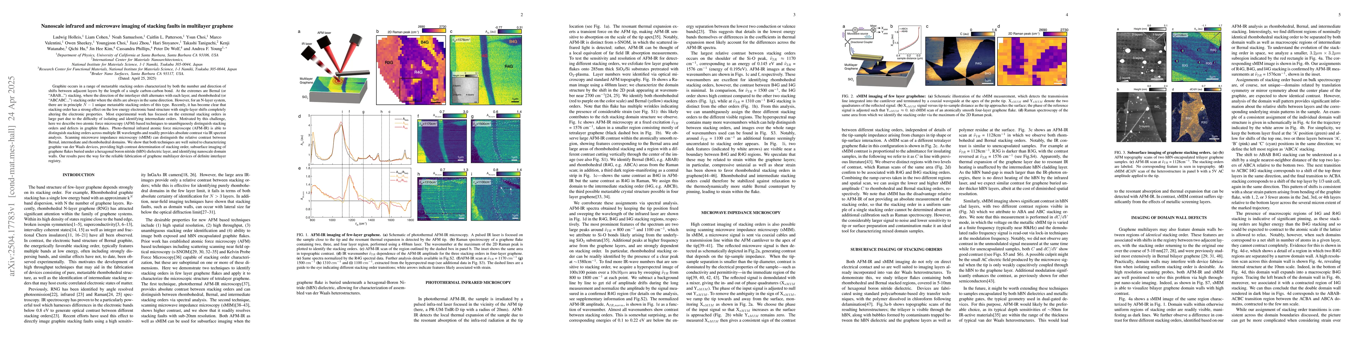 Thumbnail for Nanoscale infrared and microwave imaging of stacking faults in
  multilayer graphene