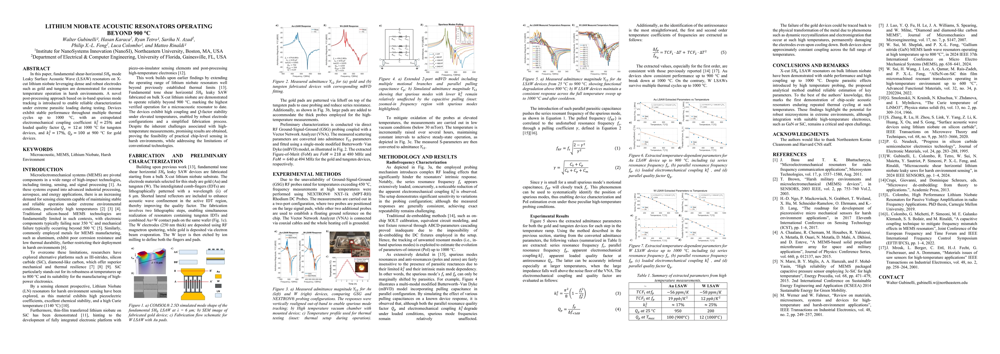 Thumbnail for Lithium niobate acoustic resonators operating beyond 900 $^\circ$C