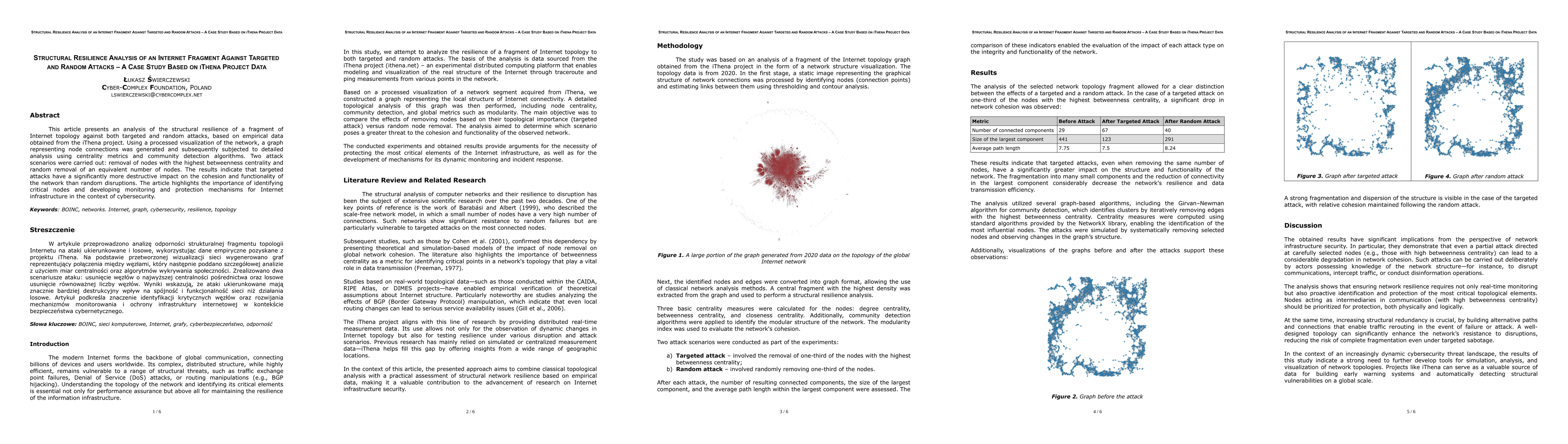 Thumbnail for Structural Resilience Analysis of an Internet Fragment Against Targeted
  and Random Attacks -- A Case Study Based on iThena Project Data