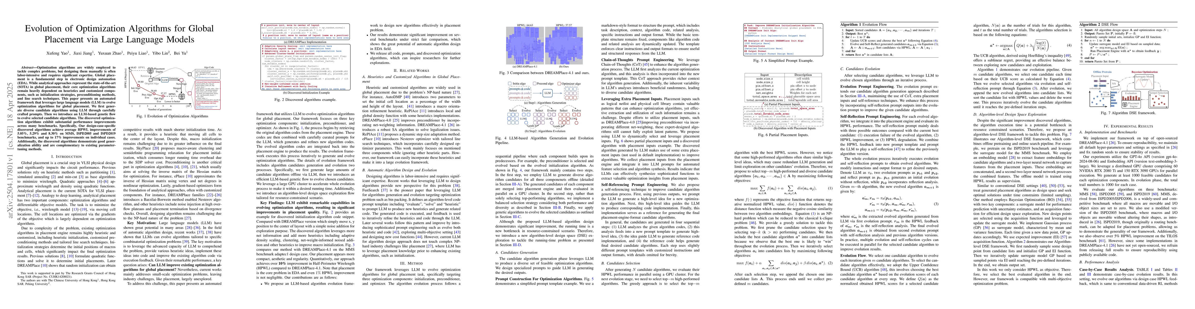 Thumbnail for Evolution of Optimization Algorithms for Global Placement via Large
  Language Models