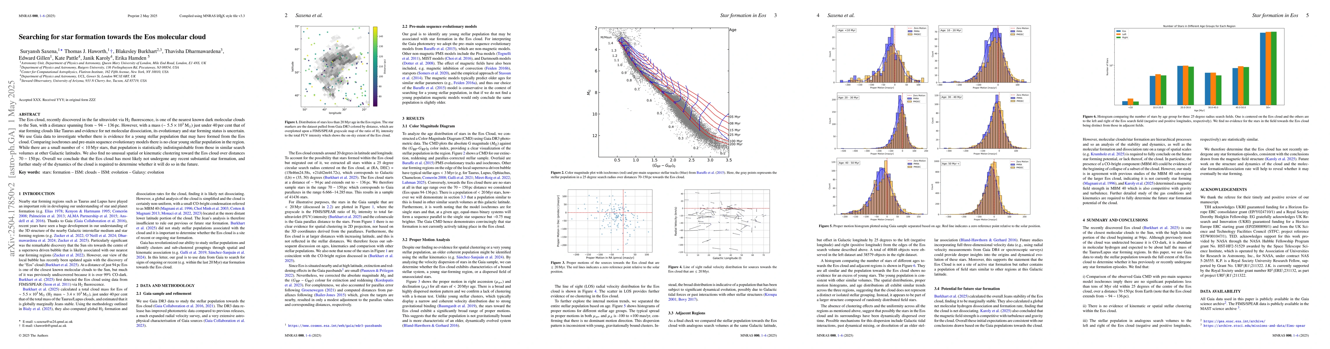 Thumbnail for Searching for star formation towards the Eos molecular cloud