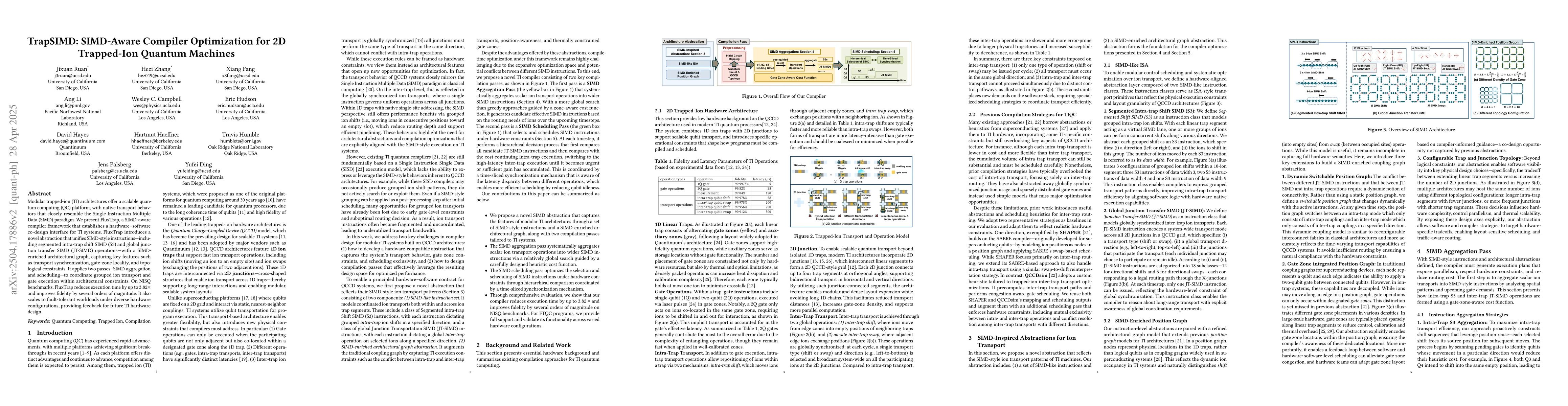Thumbnail for TrapSIMD: SIMD-Aware Compiler Optimization for 2D Trapped-Ion Quantum
  Machines