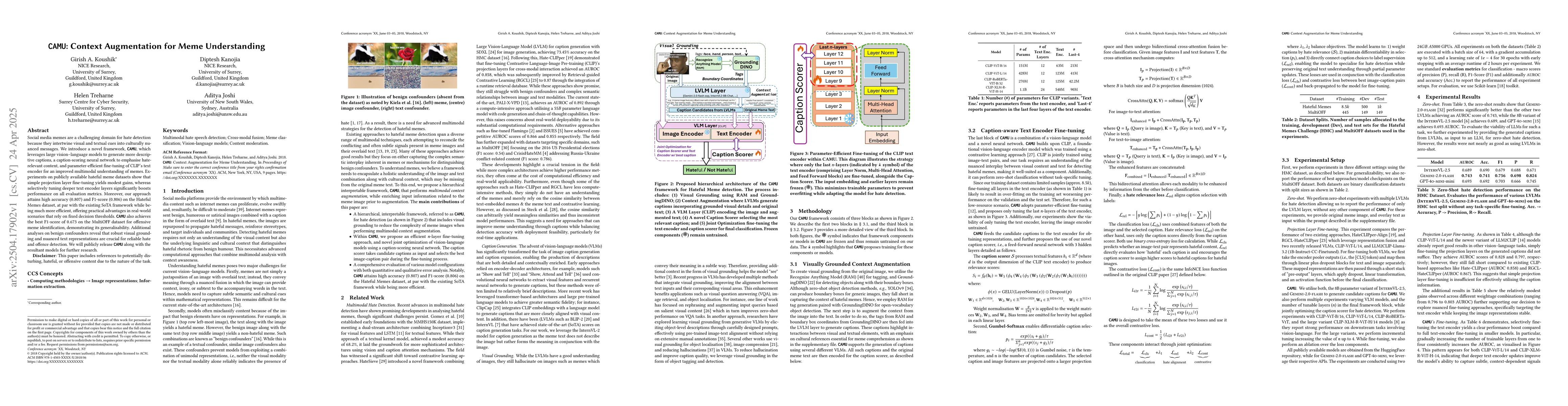 Thumbnail for CAMU: Context Augmentation for Meme Understanding