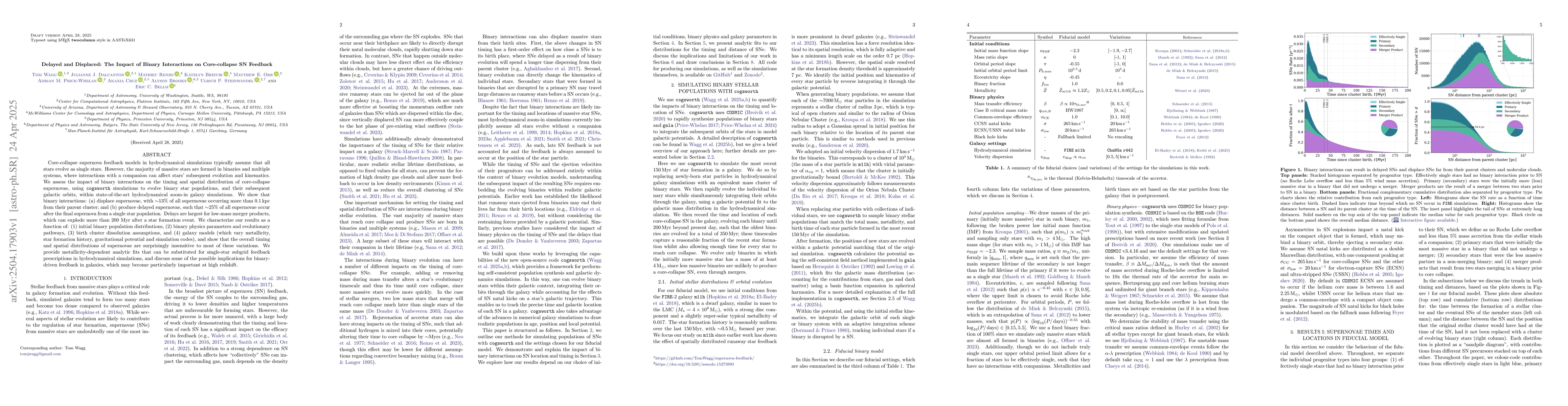 Thumbnail for Delayed and Displaced: The Impact of Binary Interactions on
  Core-collapse SN Feedback