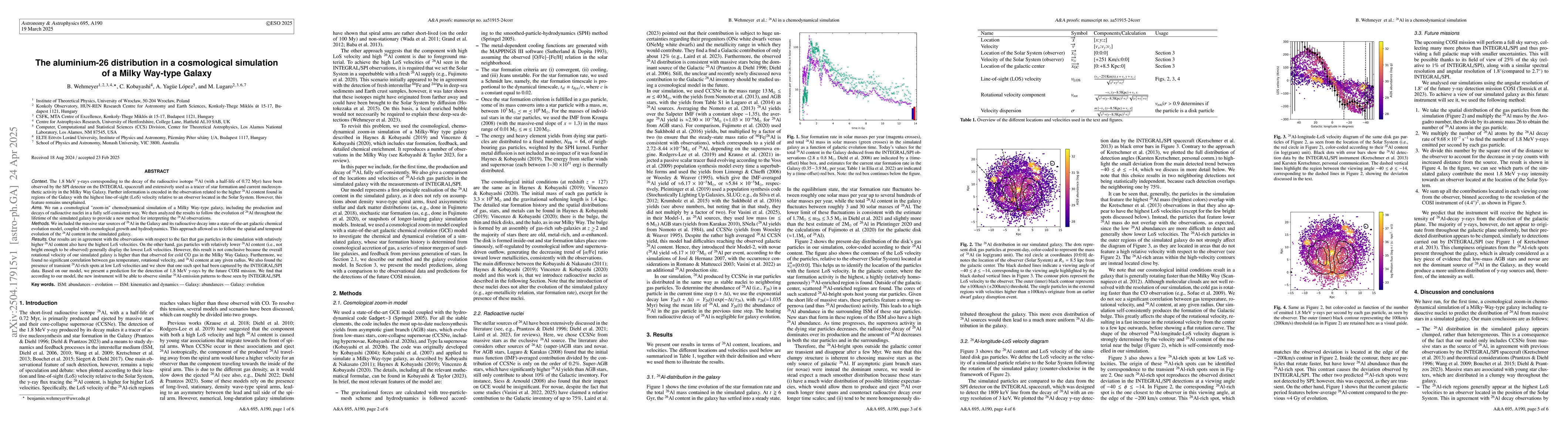 Thumbnail for The aluminium-26 distribution in a cosmological simulation of a Milky
  Way-type Galaxy