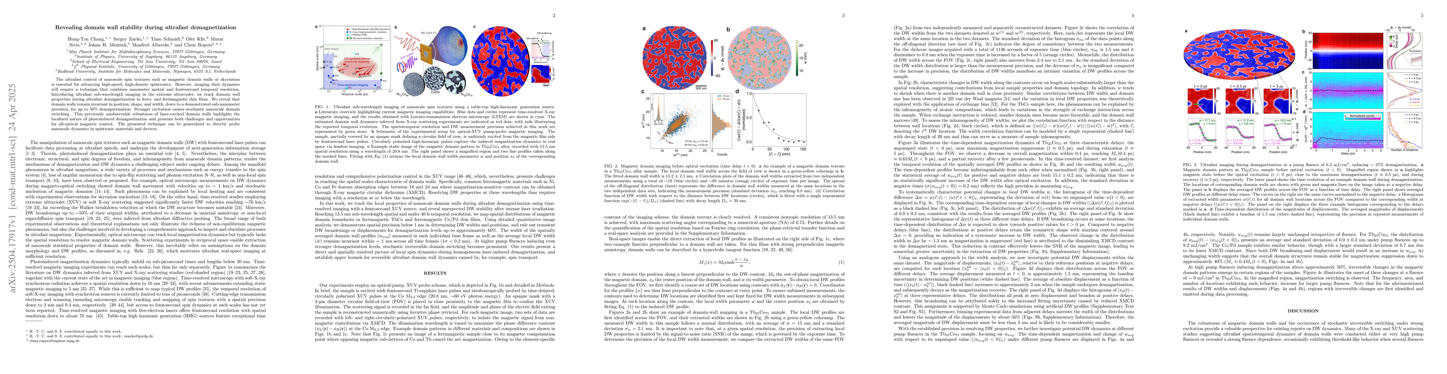 Thumbnail for Revealing domain wall stability during ultrafast demagnetization