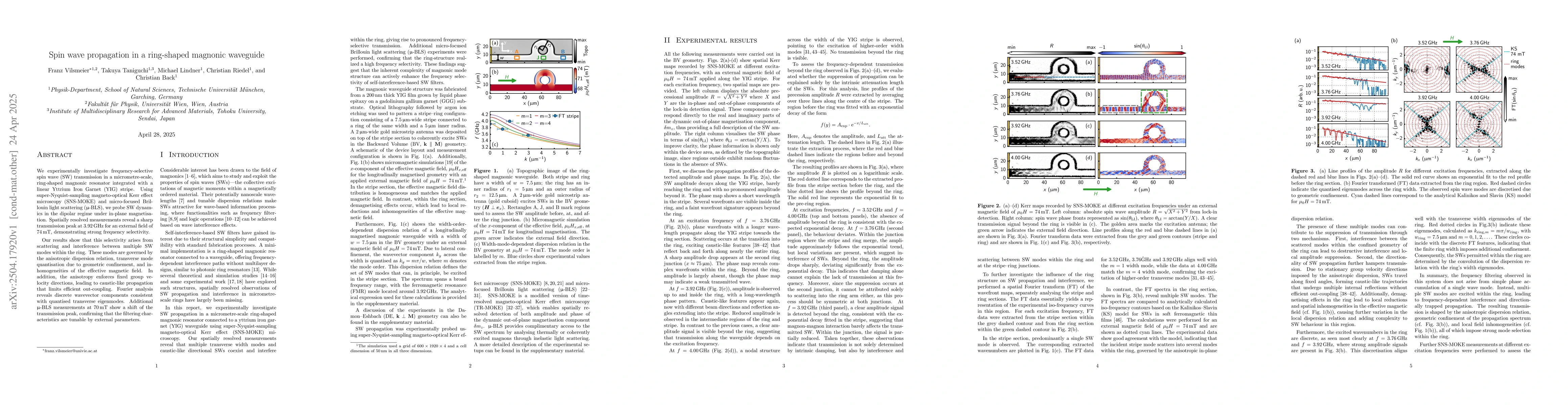 Thumbnail for Spin wave propagation in a ring-shaped magnonic waveguide