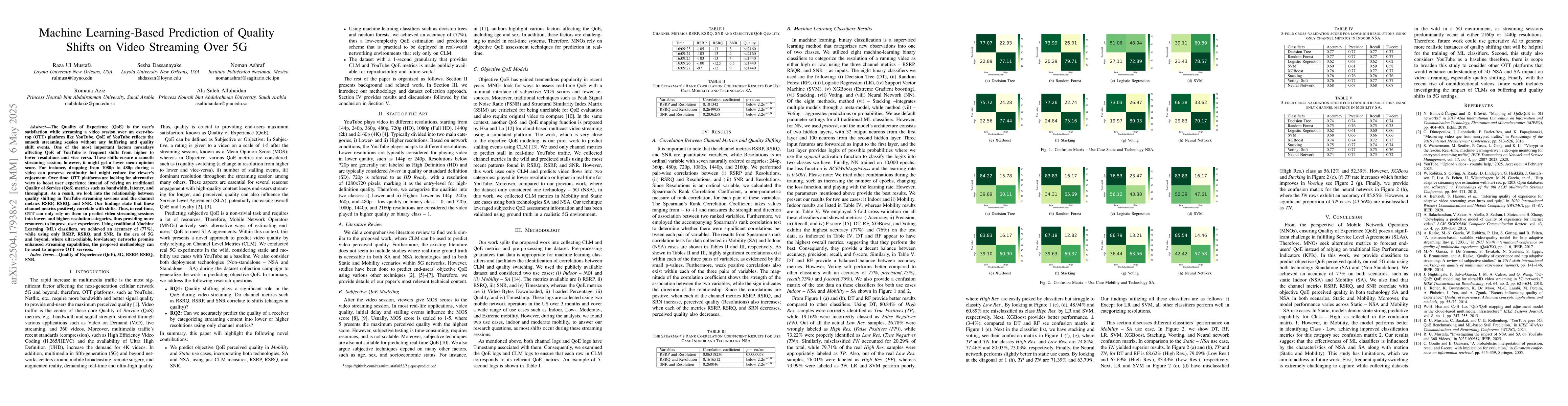 Thumbnail for Machine Learning-Based Prediction of Quality Shifts on Video Streaming
  Over 5G