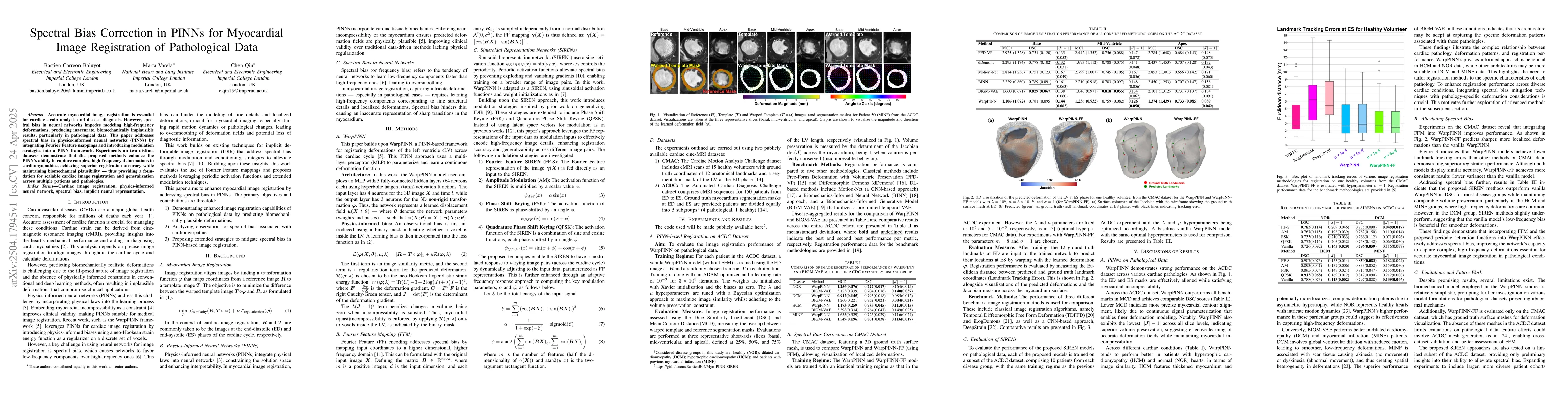 Thumbnail for Spectral Bias Correction in PINNs for Myocardial Image Registration of
  Pathological Data