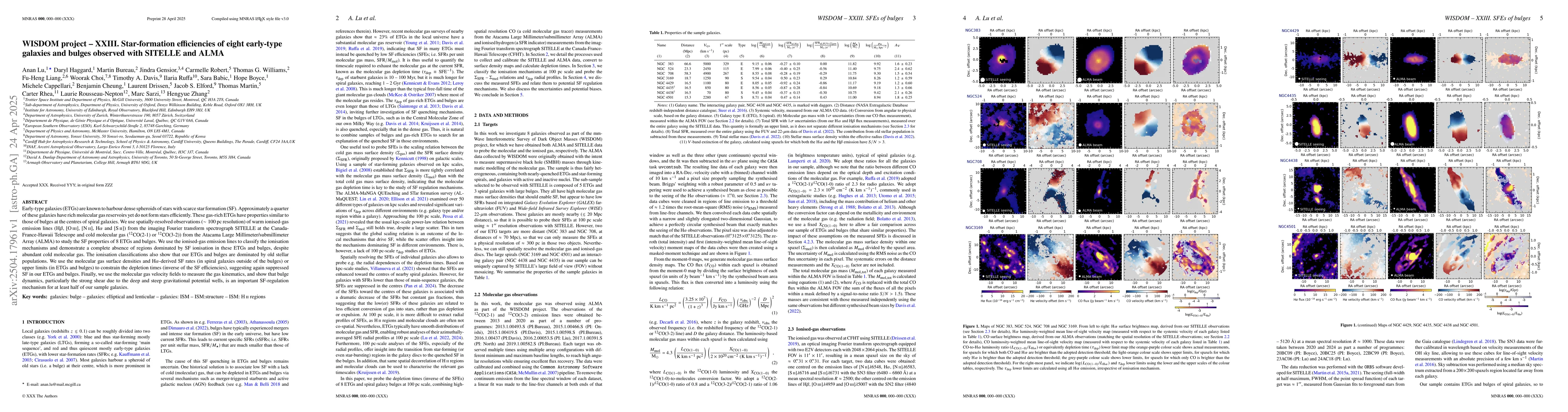 Thumbnail for WISDOM project -- XXIII. Star-formation efficiencies of eight early-type
  galaxies and bulges observed with SITELLE and ALMA