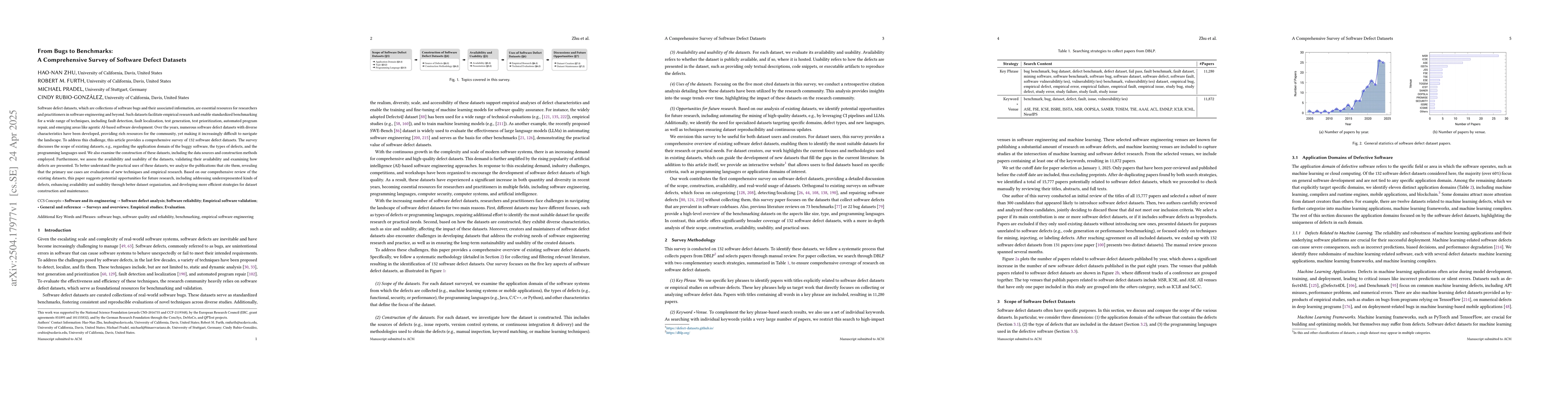 Thumbnail for From Bugs to Benchmarks: A Comprehensive Survey of Software Defect
  Datasets