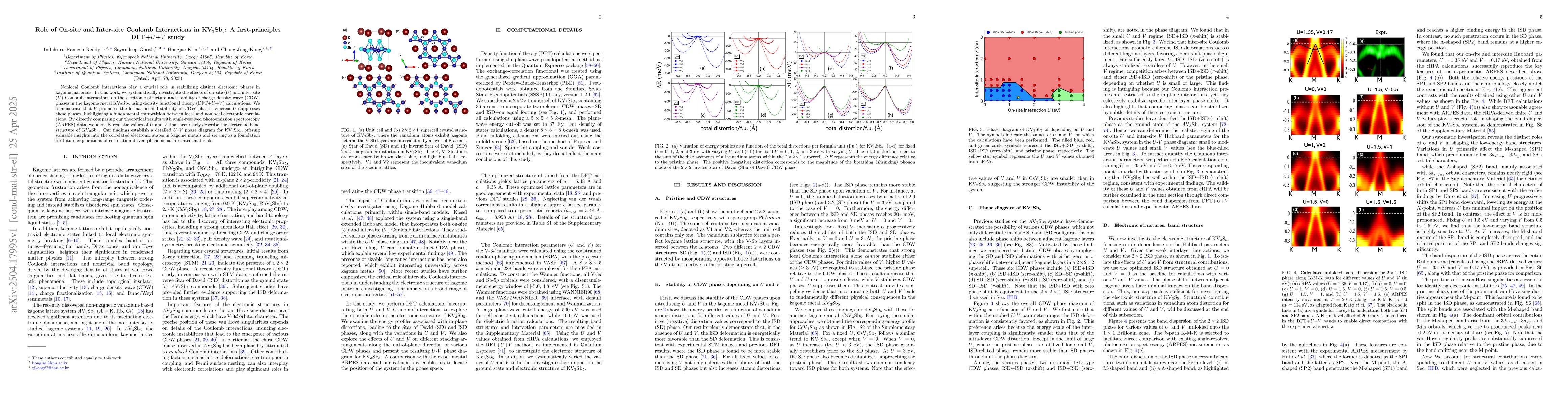 Thumbnail for Role of On-site and Inter-site Coulomb Interactions in KV$_3$Sb$_5$: A
  first-principles DFT+$U$+$V$ study
