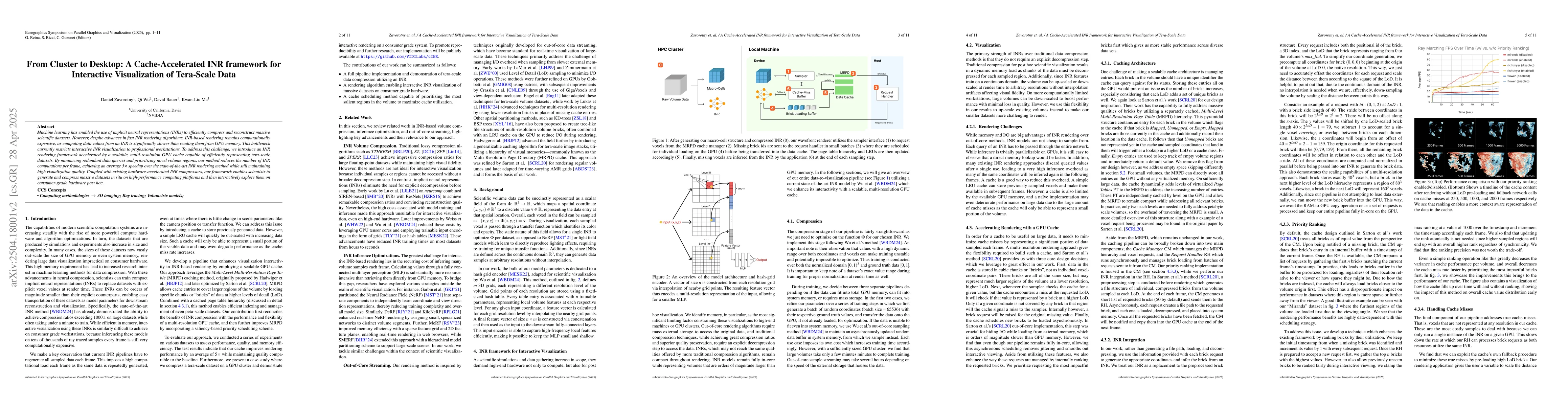 Thumbnail for From Cluster to Desktop: A Cache-Accelerated INR framework for
  Interactive Visualization of Tera-Scale Data