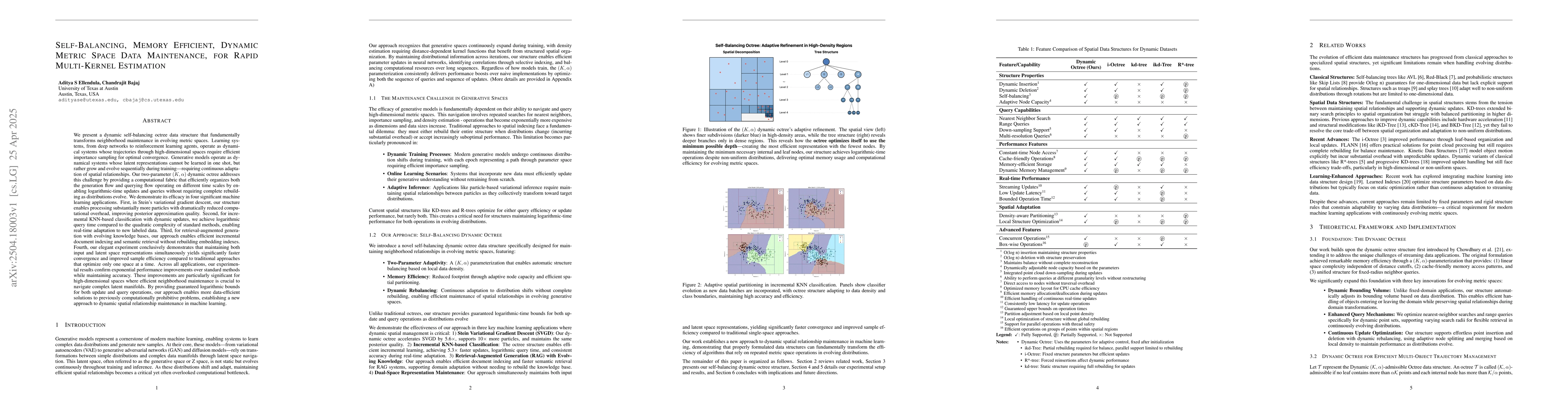 Thumbnail for Self-Balancing, Memory Efficient, Dynamic Metric Space Data Maintenance,
  for Rapid Multi-Kernel Estimation