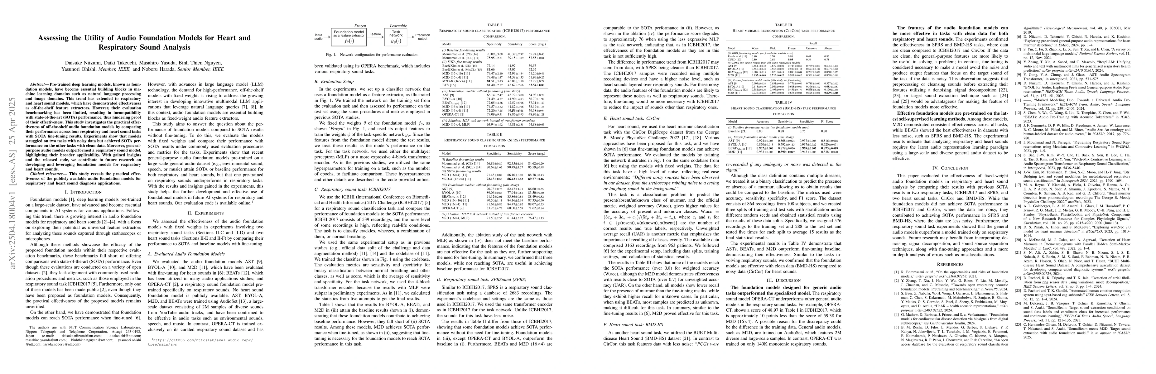Thumbnail for Assessing the Utility of Audio Foundation Models for Heart and
  Respiratory Sound Analysis