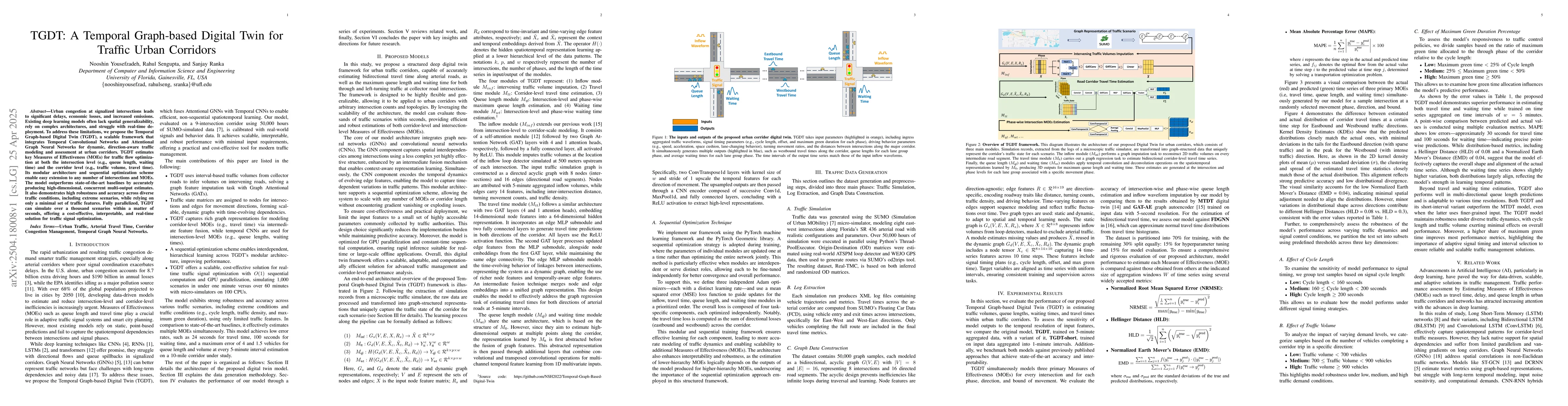 Thumbnail for TGDT: A Temporal Graph-based Digital Twin for Urban Traffic Corridors