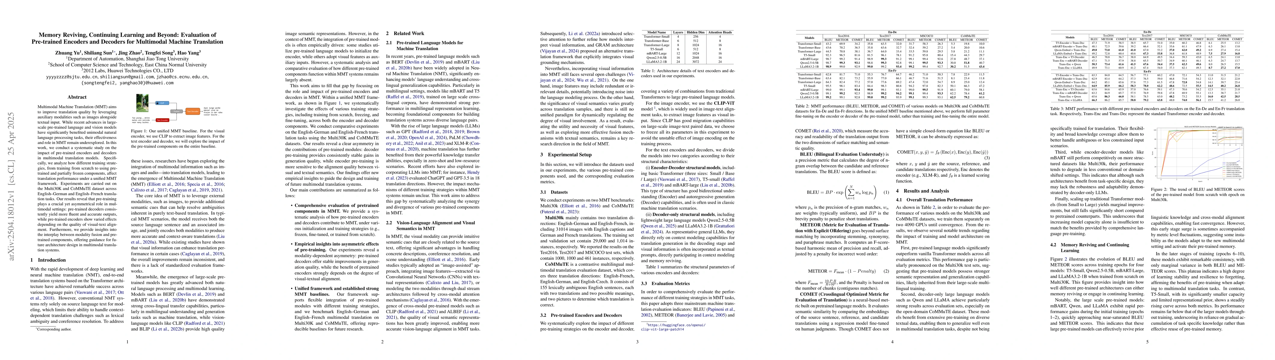 Thumbnail for Memory Reviving, Continuing Learning and Beyond: Evaluation of
  Pre-trained Encoders and Decoders for Multimodal Machine Translation