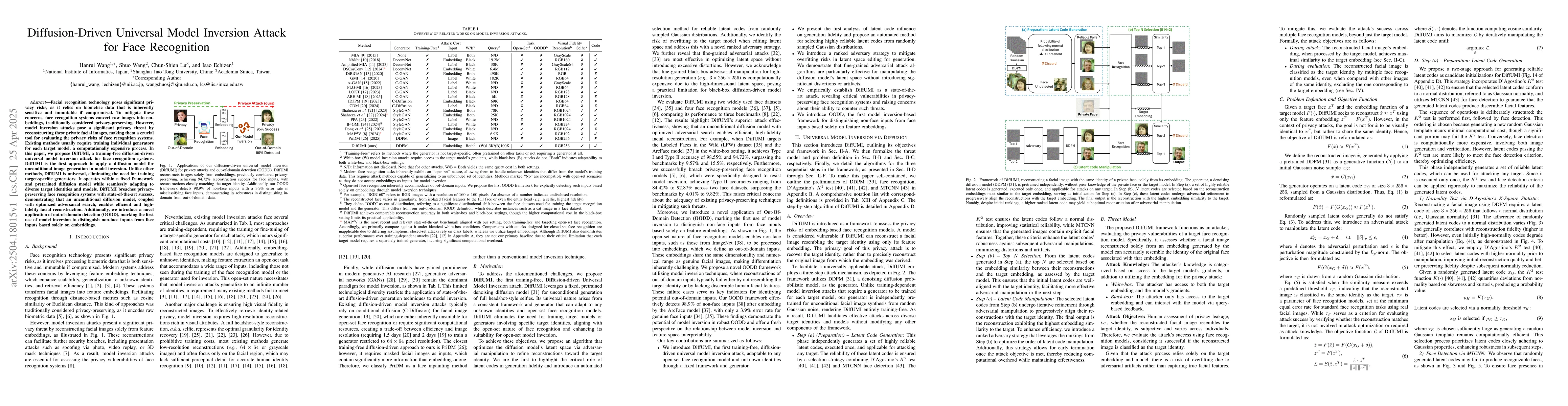 Thumbnail for Diffusion-Driven Universal Model Inversion Attack for Face Recognition