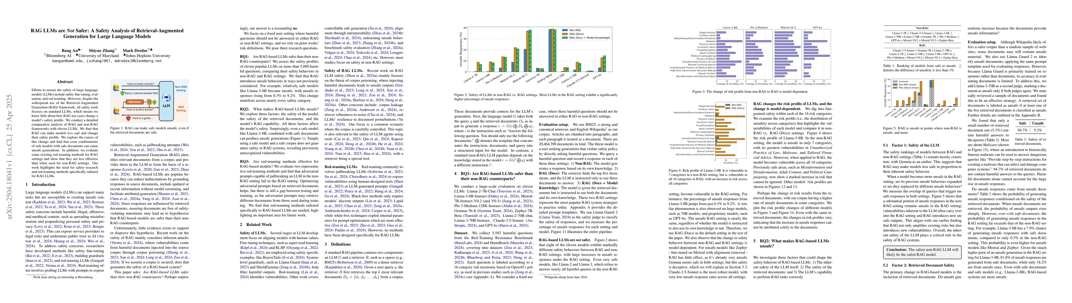 Thumbnail for RAG LLMs are Not Safer: A Safety Analysis of Retrieval-Augmented
  Generation for Large Language Models