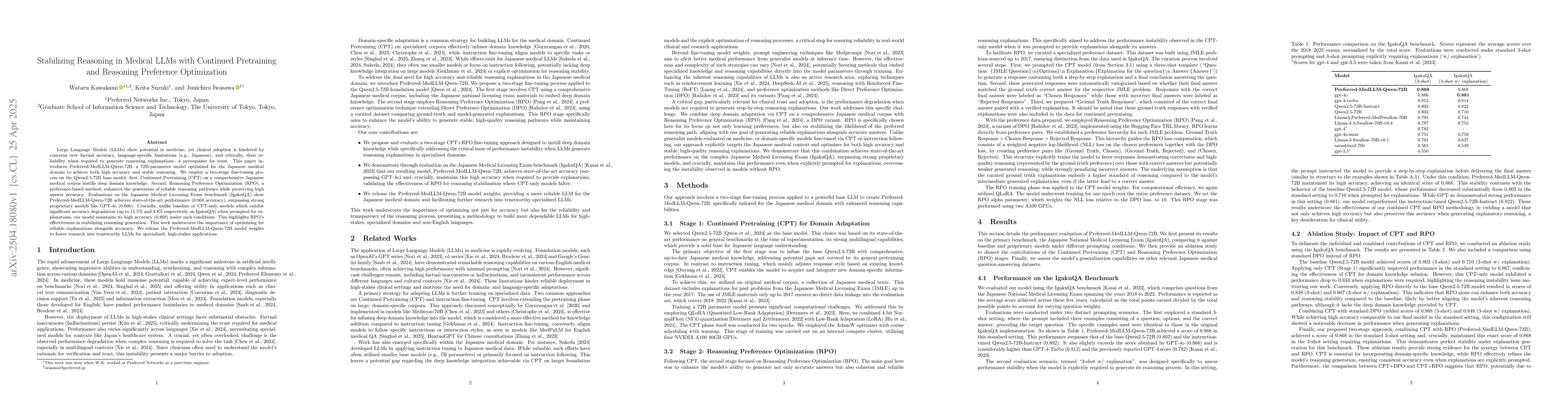 Thumbnail for Stabilizing Reasoning in Medical LLMs with Continued Pretraining and
  Reasoning Preference Optimization