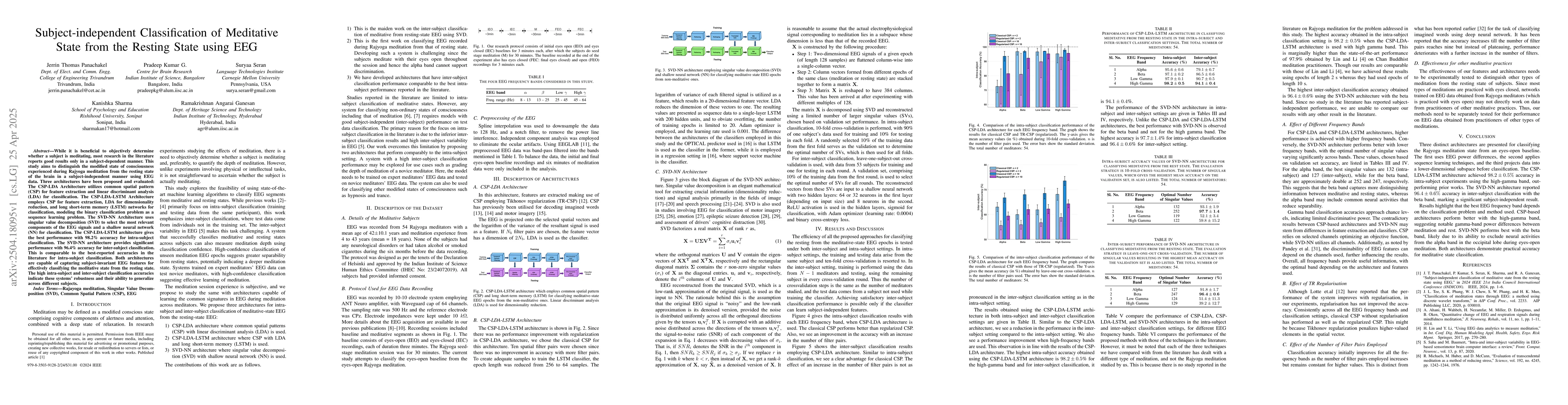 Thumbnail for Subject-independent Classification of Meditative State from the Resting
  State using EEG