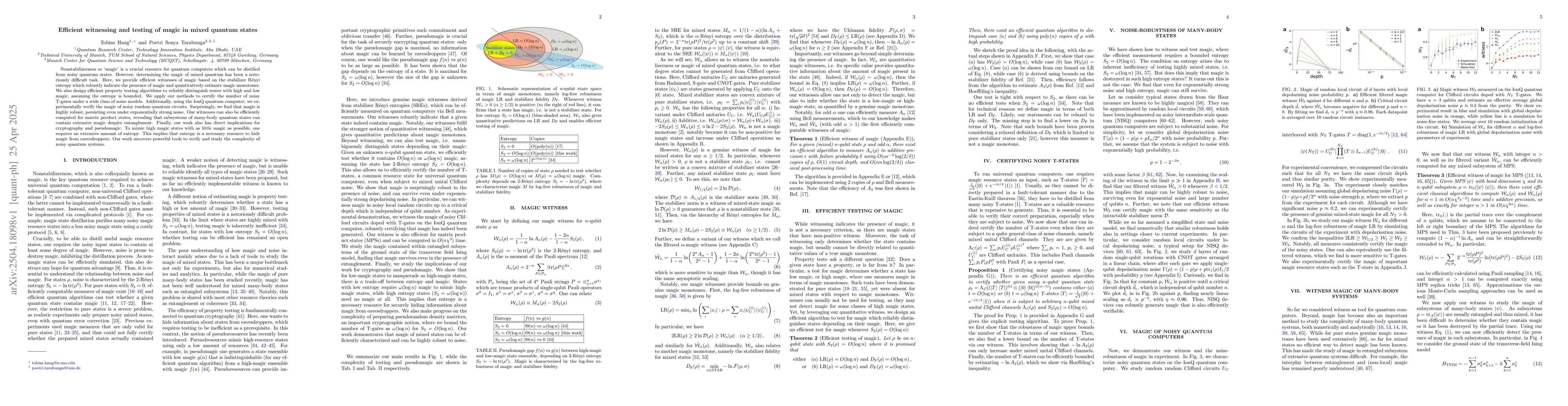 Thumbnail for Efficient witnessing and testing of magic in mixed quantum states