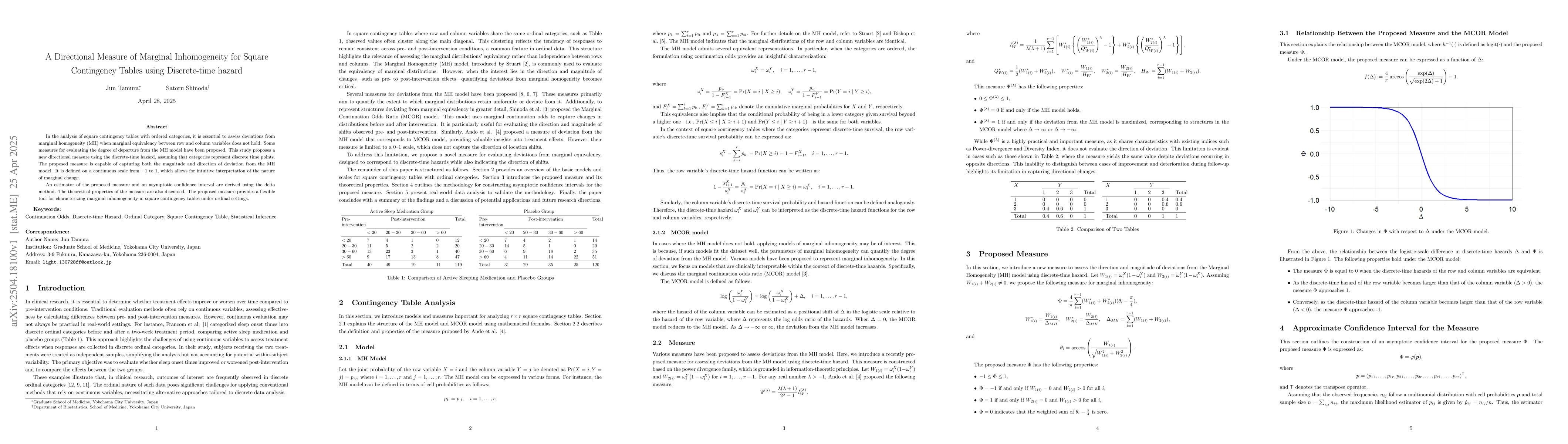 Thumbnail for A Directional Measure of Marginal Inhomogeneity for Square Contingency
  Tables using Discrete-time hazard