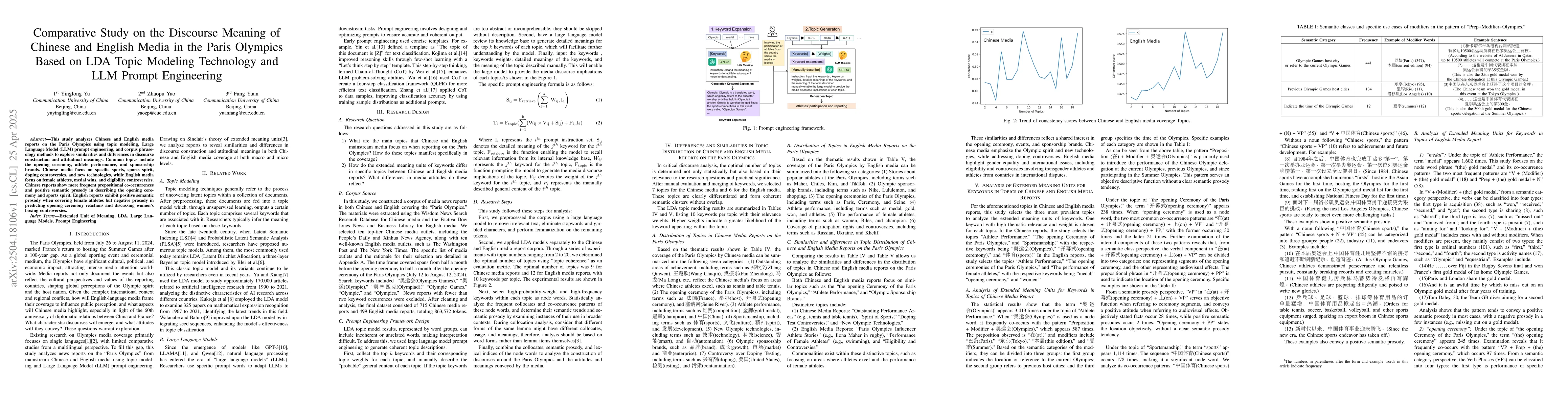 Thumbnail for Comparative Study on the Discourse Meaning of Chinese and English Media
  in the Paris Olympics Based on LDA Topic Modeling Technology and LLM Prompt
  Engineering