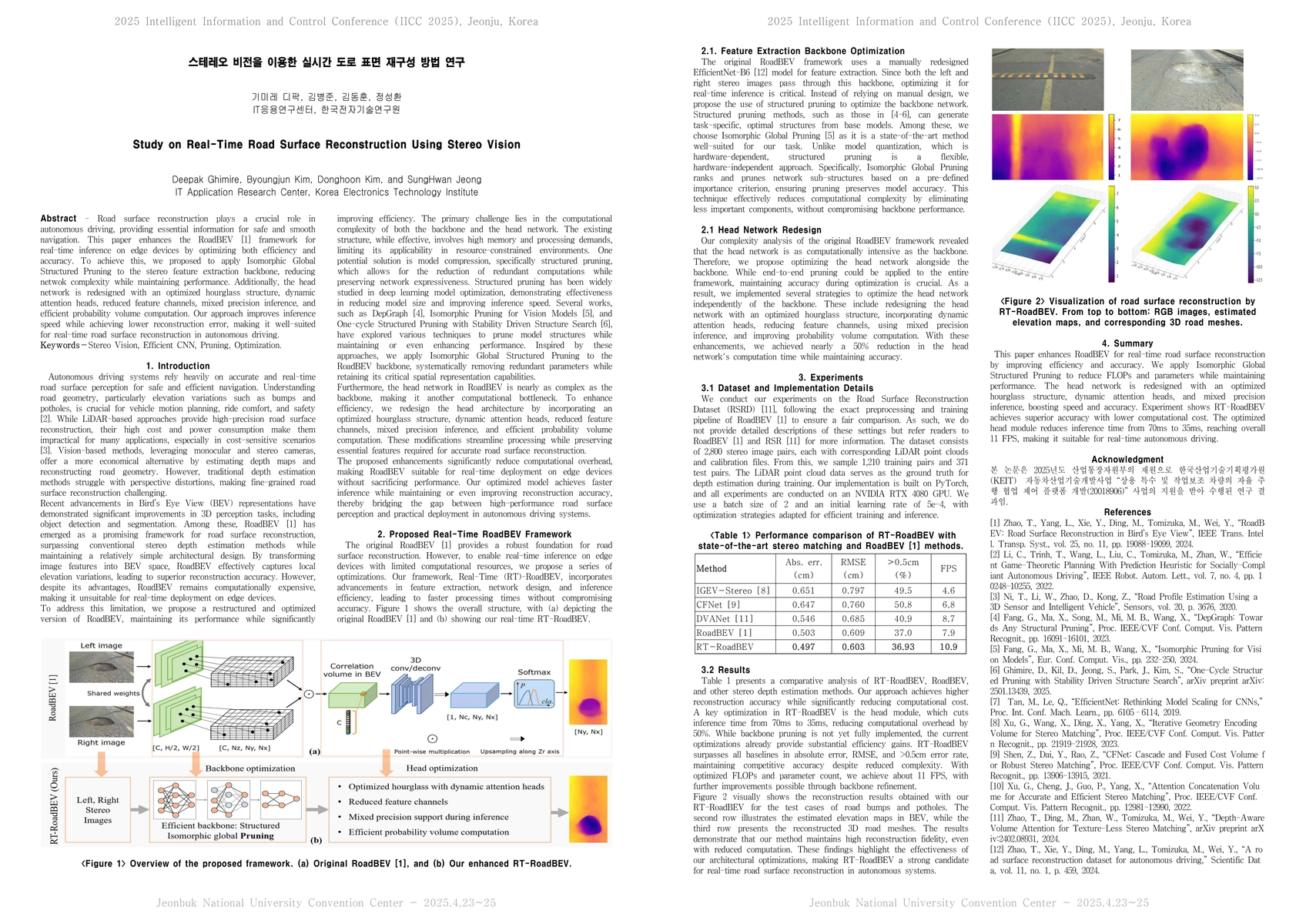 Thumbnail for Study on Real-Time Road Surface Reconstruction Using Stereo Vision