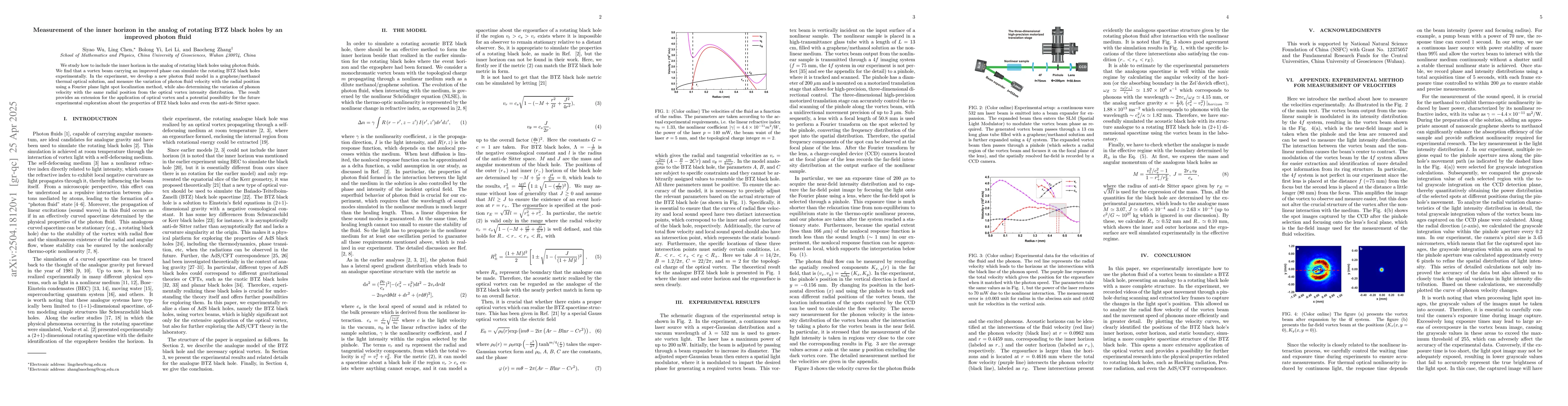 Thumbnail for Measurement of the inner horizon in the analog of rotating BTZ black
  holes by an improved photon fluid