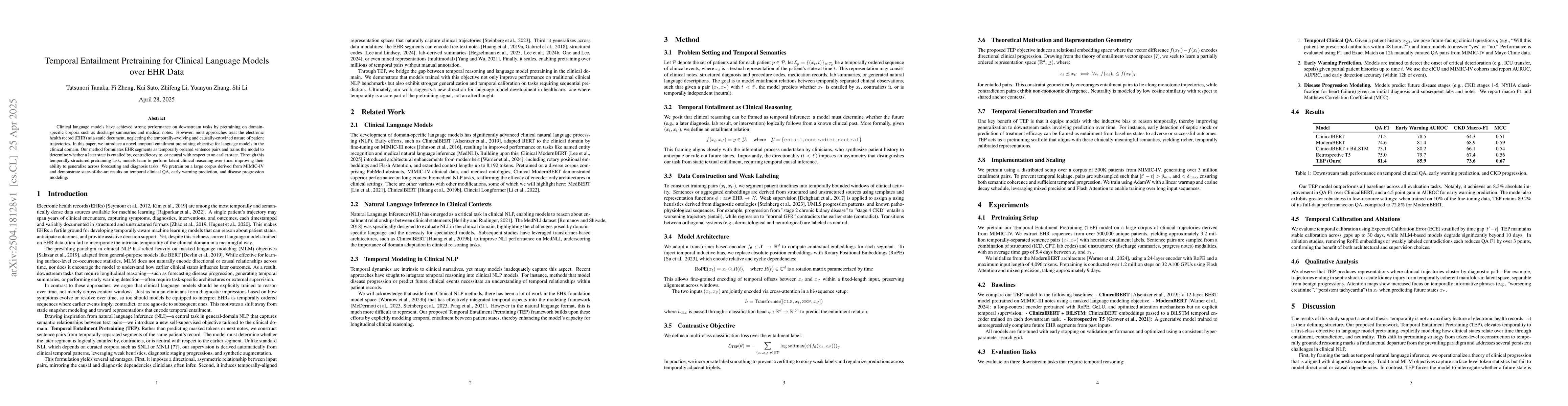 Thumbnail for Temporal Entailment Pretraining for Clinical Language Models over EHR
  Data