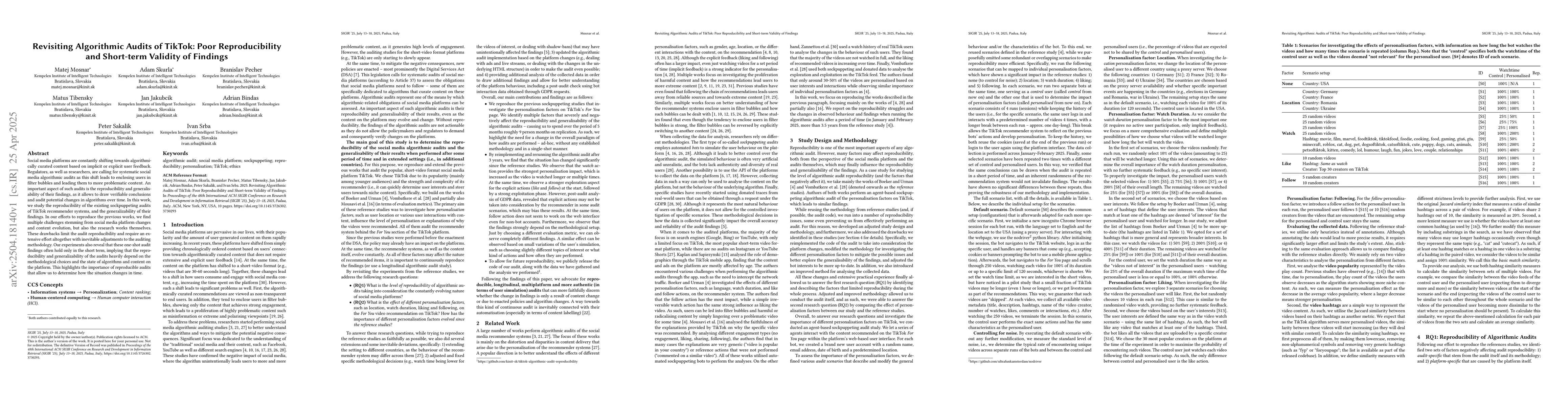 Thumbnail for Revisiting Algorithmic Audits of TikTok: Poor Reproducibility and
  Short-term Validity of Findings